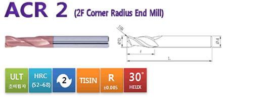 30 Degree Helix Bassett HPEM-3 Carbide High-Performance End Mill TiCN Coated .28 Cut Dia. .02 Radius Corner End .81 Cut Length 2.5 Length 