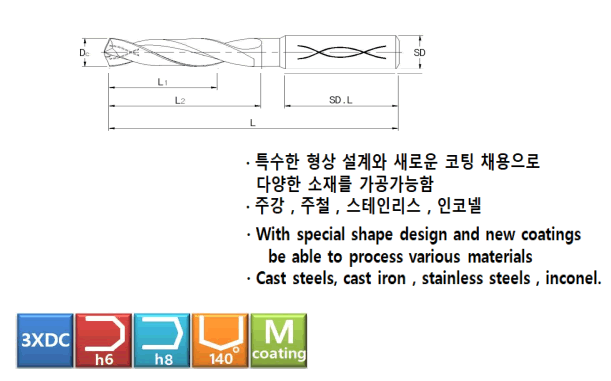 スチール マパール ProDrill-Steel SCD360 スチール用 外部給油×5D SCD360-0460-2-2-140HA05