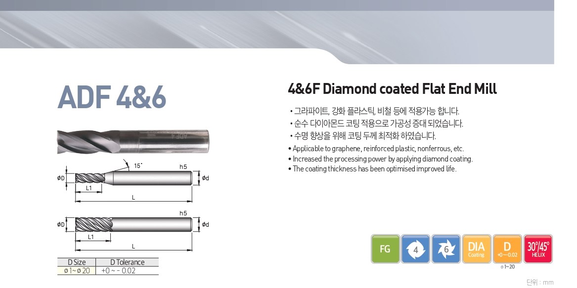 4&6 flutes Diamond coated flat endmill