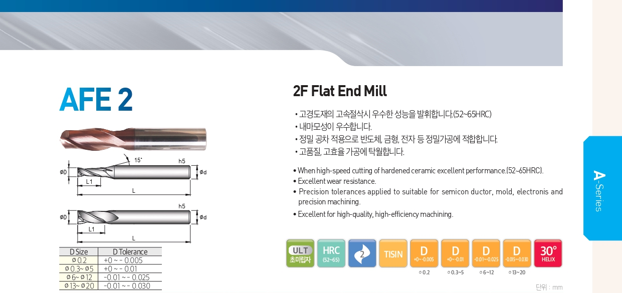 2 flutes flat endmill
