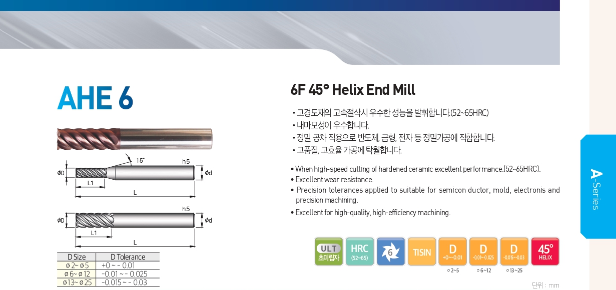 6 flutes high helix endmill