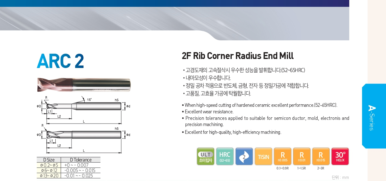 2 flutes rib corner radius endmill