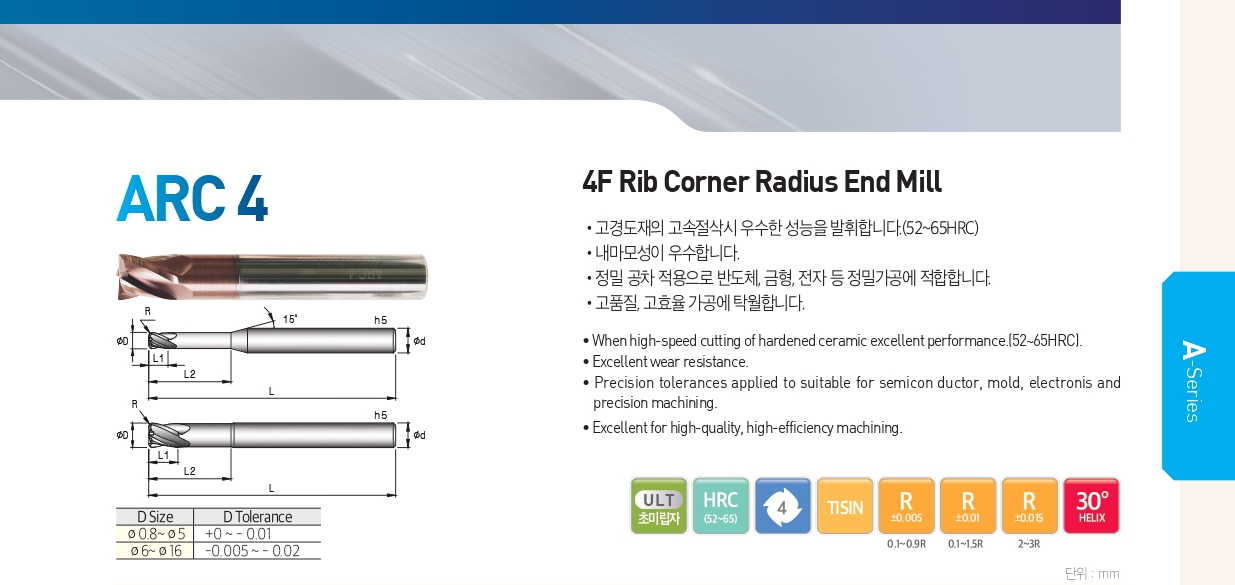 4 flutes rib corner radius endmill
