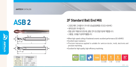 2 flutes ball endmill