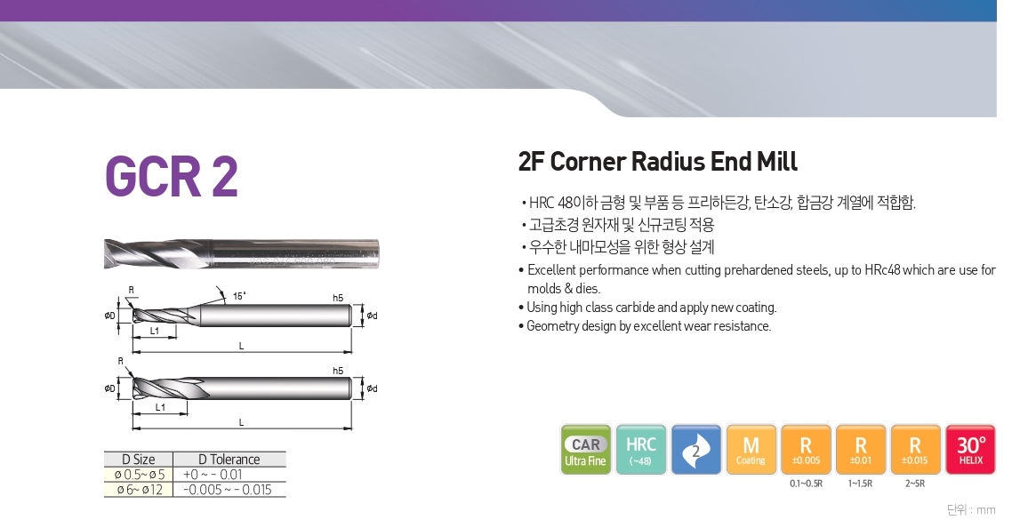 2 flutes corner radius endmill
