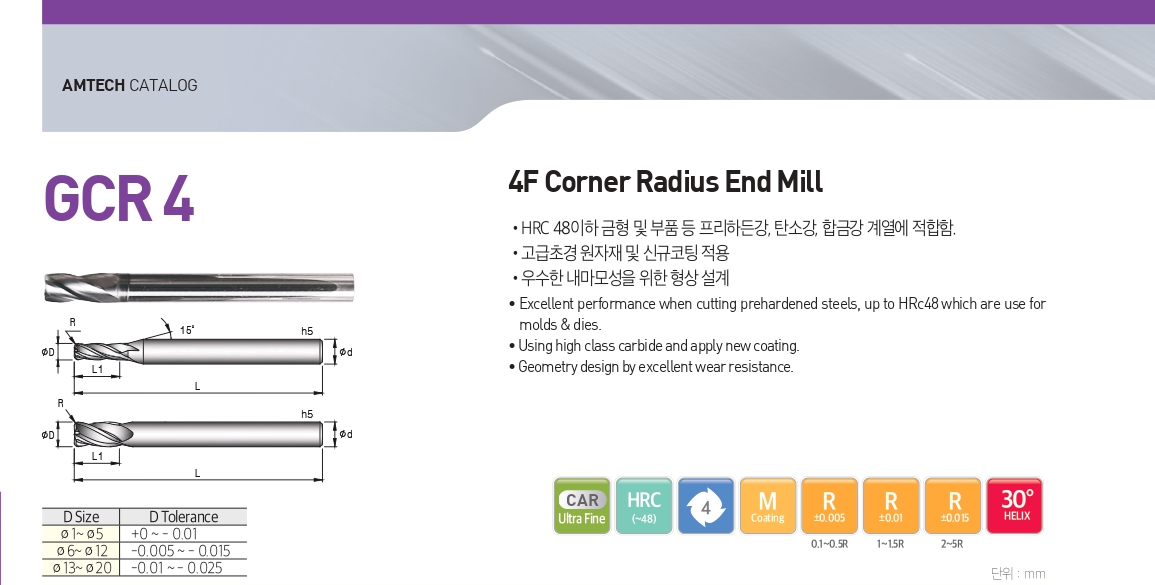 flutes corner radius endmill