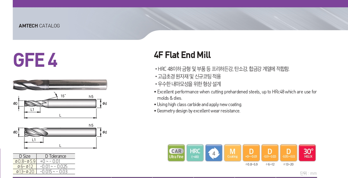 4 flutes flat endmill